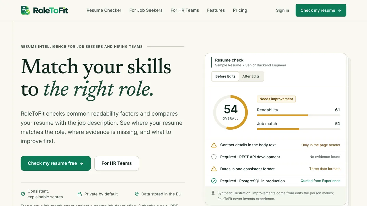 Screenshot of the RoleToFit website’s home page